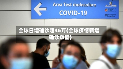 全球日增确诊超46万(全球疫情新增确诊数据)-第3张图片