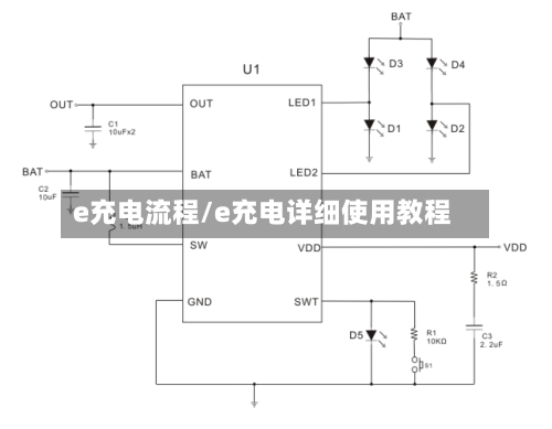 e充电流程/e充电详细使用教程