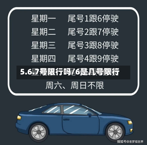 5.6.7号限行吗/6是几号限行