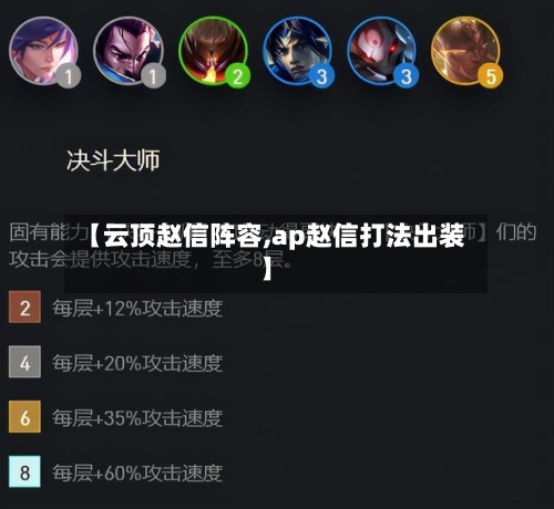 【云顶赵信阵容,ap赵信打法出装】