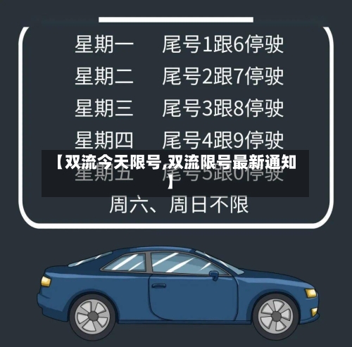 【双流今天限号,双流限号最新通知】-第2张图片