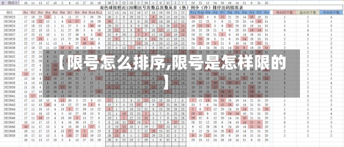 【限号怎么排序,限号是怎样限的】-第2张图片