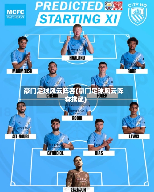 豪门足球风云阵容(豪门足球风云阵容搭配)
