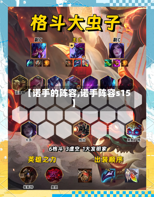 【诺手的阵容,诺手阵容s15】