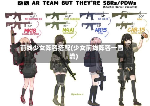 前线少女阵容搭配(少女前线阵容一图流)-第3张图片