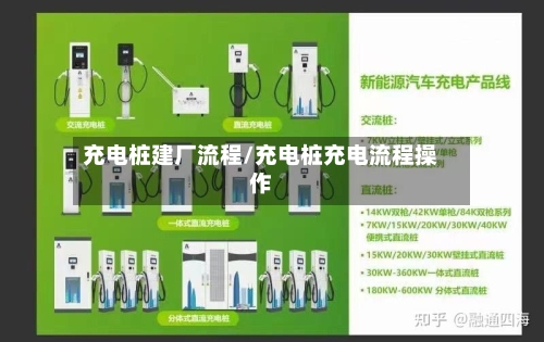充电桩建厂流程/充电桩充电流程操作