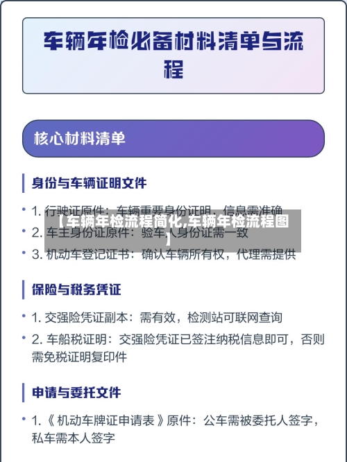 【车辆年检流程简化,车辆年检流程图】-第2张图片