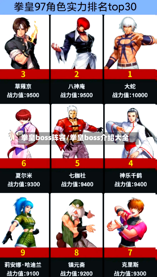 拳皇boss阵容/拳皇boss介绍大全-第2张图片