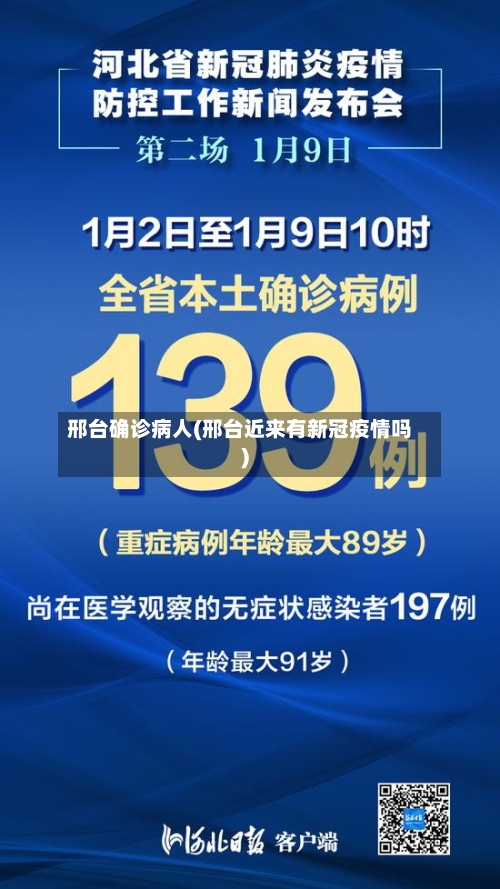 邢台确诊病人(邢台近来有新冠疫情吗)