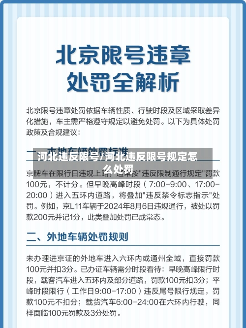 河北违反限号/河北违反限号规定怎么处罚
