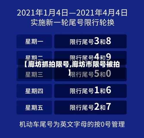 【廊坊抓拍限号,廊坊市限号被拍】-第2张图片