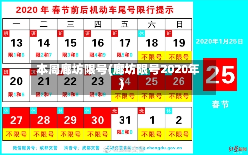 本周廊坊限号(廊坊限号2020年)