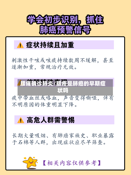 腰痛确诊肺炎/腰疼是肺癌的早期症状吗
