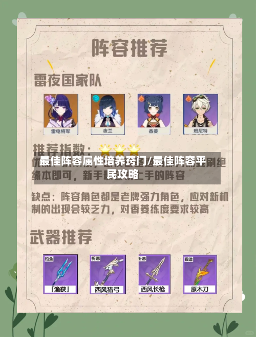 最佳阵容属性培养窍门/最佳阵容平民攻略-第2张图片
