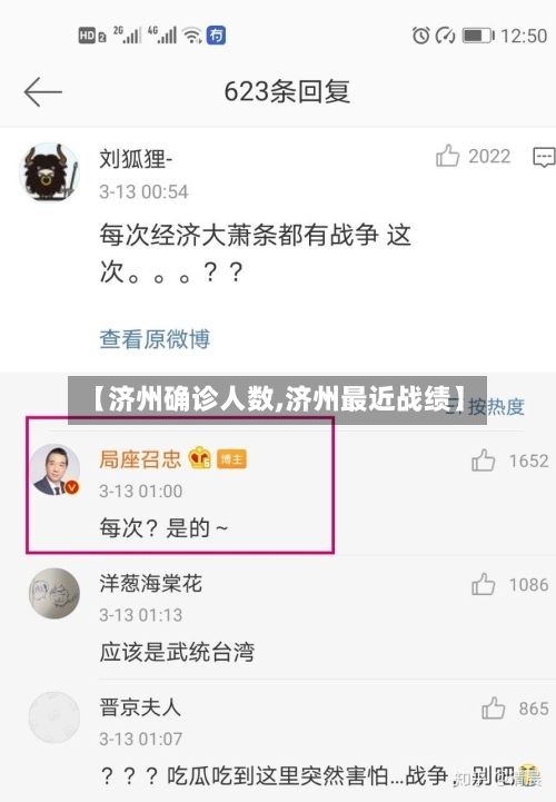 【济州确诊人数,济州最近战绩】