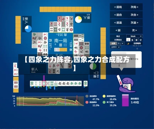 【四象之力阵容,四象之力合成配方】-第3张图片