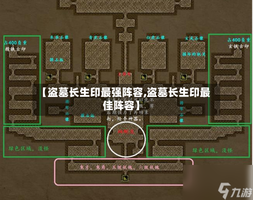 【盗墓长生印最强阵容,盗墓长生印最佳阵容】
