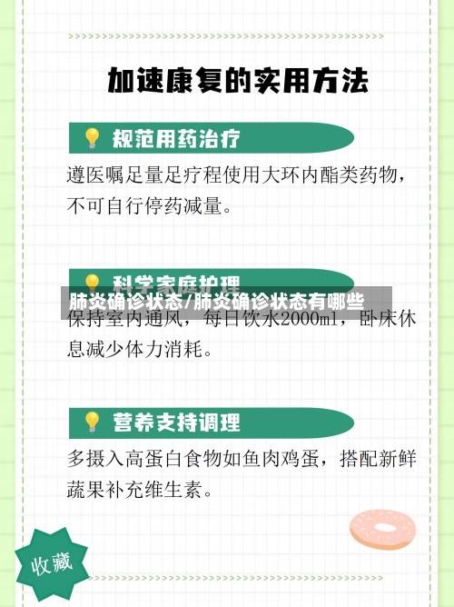 肺炎确诊状态/肺炎确诊状态有哪些