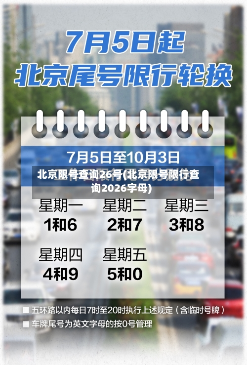 北京限号查询26号(北京限号限行查询2026字母)