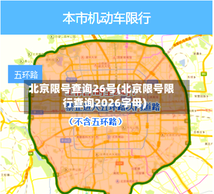 北京限号查询26号(北京限号限行查询2026字母)-第3张图片