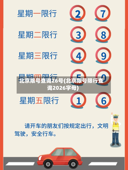 北京限号查询26号(北京限号限行查询2026字母)-第2张图片
