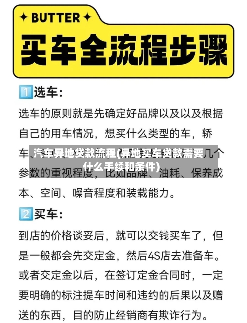 汽车异地贷款流程(异地买车贷款需要什么手续和条件)