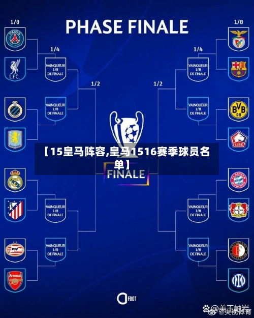 【15皇马阵容,皇马1516赛季球员名单】-第2张图片