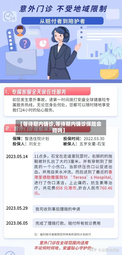 【等待期内确诊,等待期内确诊保险会赔吗】