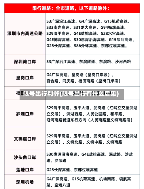 限号出行利弊(限号出行有什么后果)