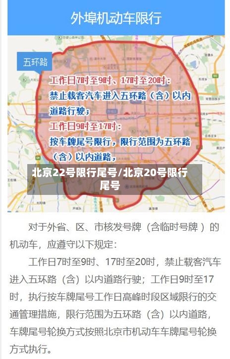 北京22号限行尾号/北京20号限行尾号