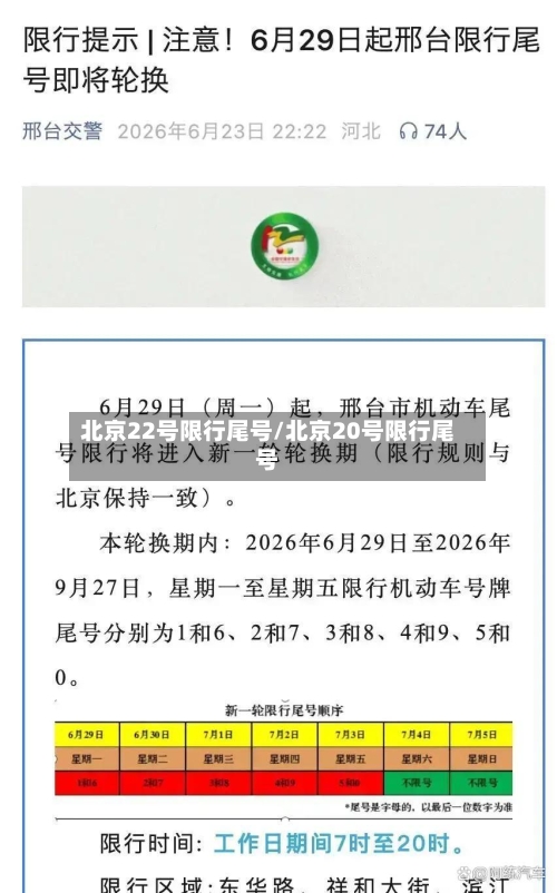 北京22号限行尾号/北京20号限行尾号-第2张图片