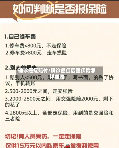 确诊癌症赔付/确诊癌症后重疾险怎样理赔-第2张图片
