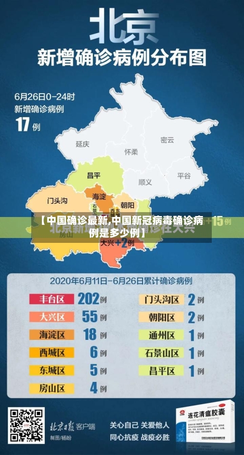 【中国确诊最新,中国新冠病毒确诊病例是多少例】