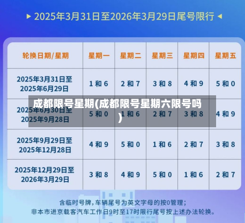成都限号星期(成都限号星期六限号吗)-第2张图片