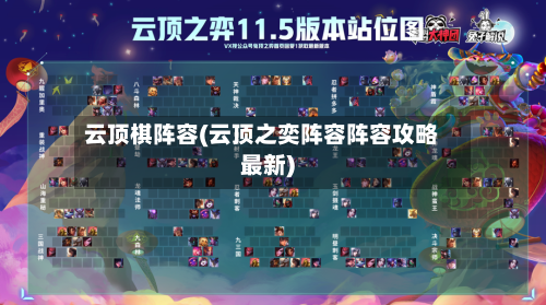 云顶棋阵容(云顶之奕阵容阵容攻略最新)