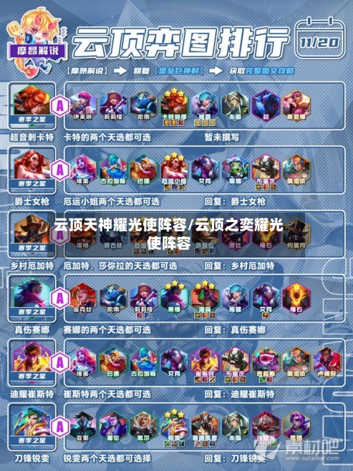云顶天神耀光使阵容/云顶之奕耀光使阵容-第3张图片