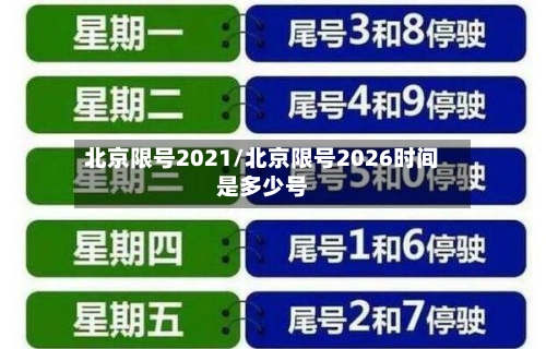 北京限号2021/北京限号2026时间是多少号-第2张图片