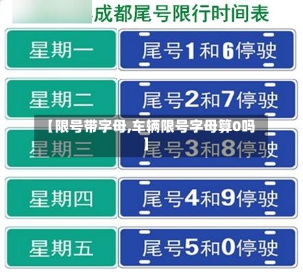 【限号带字母,车辆限号字母算0吗】
