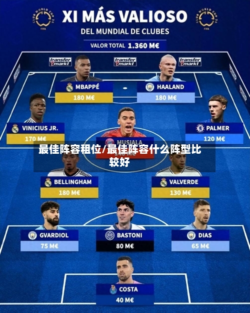 最佳阵容租位/最佳阵容什么阵型比较好-第2张图片