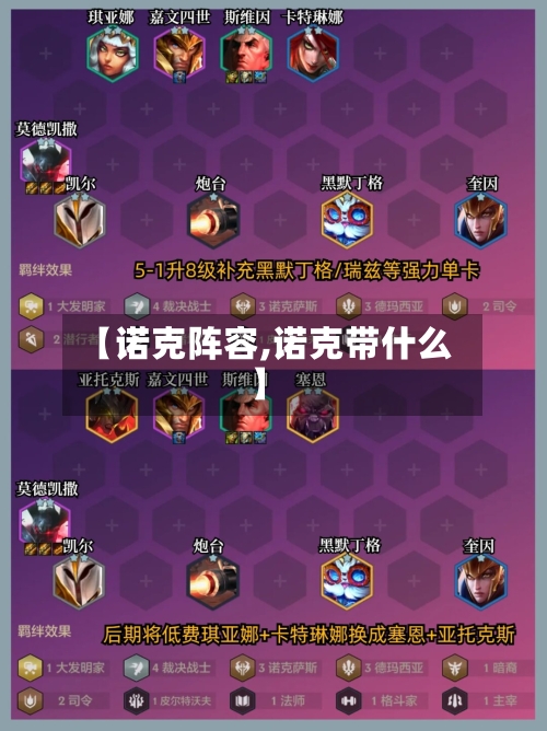 【诺克阵容,诺克带什么】-第2张图片