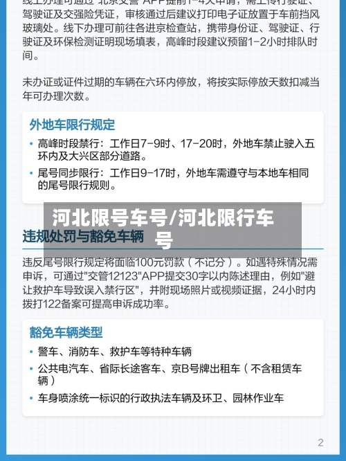 河北限号车号/河北限行车号