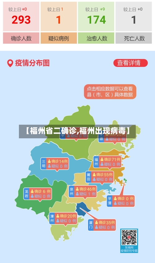 【福州省二确诊,福州出现病毒】-第2张图片