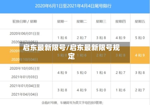 启东最新限号/启东最新限号规定