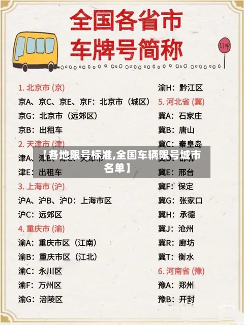 【各地限号标准,全国车辆限号城市名单】-第2张图片