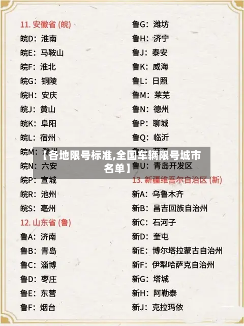 【各地限号标准,全国车辆限号城市名单】