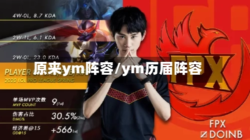 原来ym阵容/ym历届阵容
