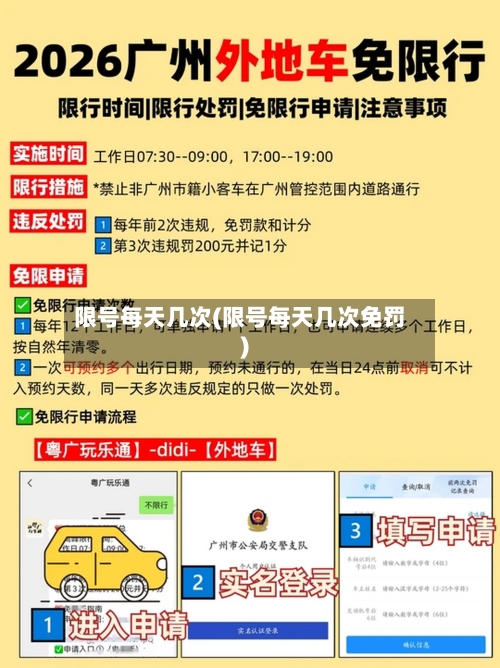 限号每天几次(限号每天几次免罚)-第2张图片
