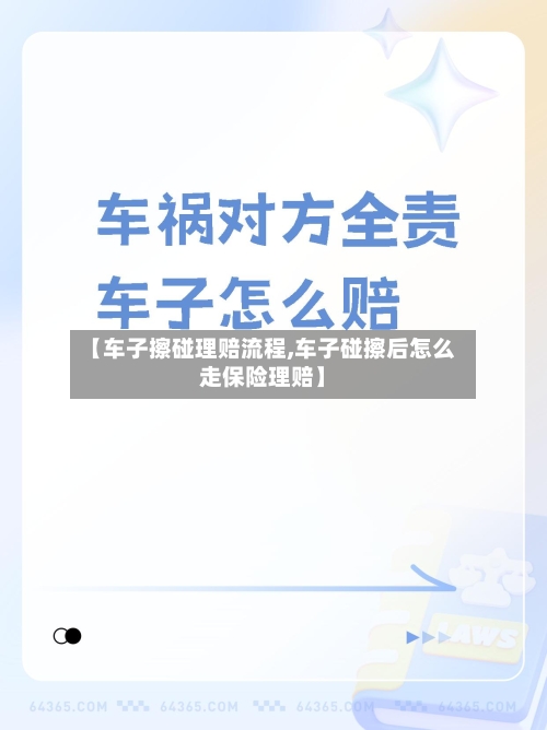 【车子擦碰理赔流程,车子碰擦后怎么走保险理赔】