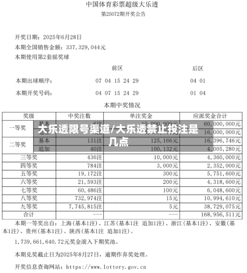 大乐透限号渠道/大乐透禁止投注是几点-第3张图片