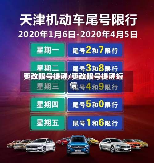 更改限号提醒/更改限号提醒短信-第2张图片